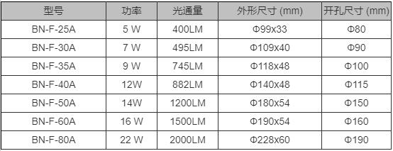 筒灯.jpg